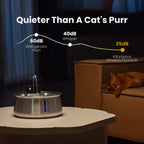 Friendlyfurr - Stainless Steel Wireless Pet Water Fountain
