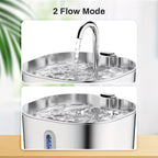 The FRIENDLYFURR - 2.2L Fountain
