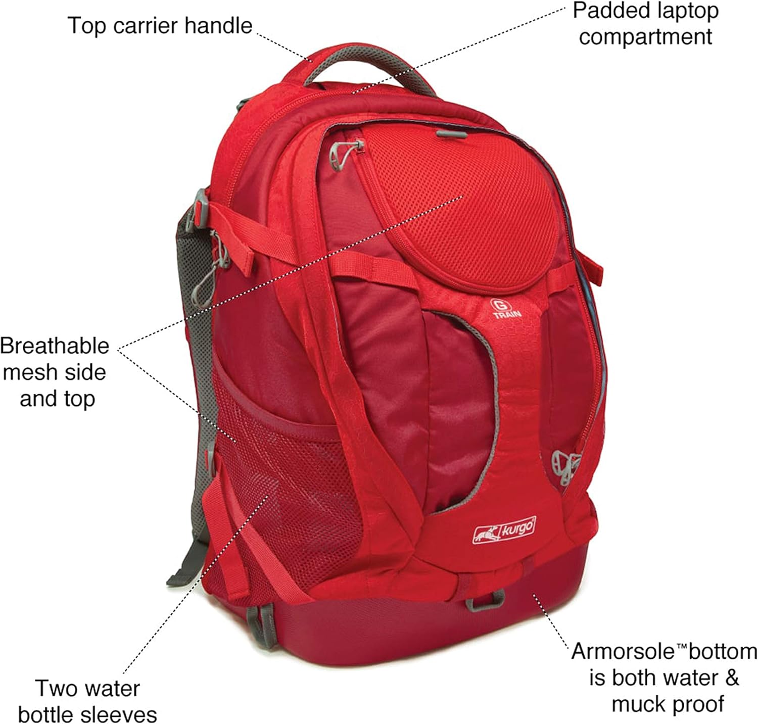Kurgo G-Train Dog Carrier Red Backpack