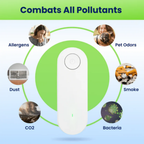 Friendlyfurr™ Cat Odor & Litter Box Air Purifier