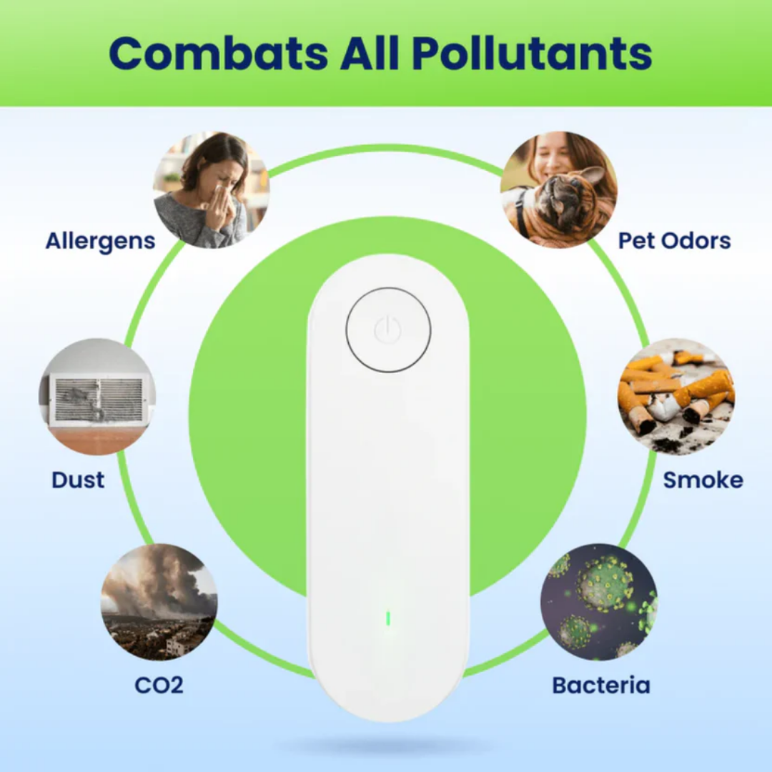 Friendlyfurr™ Cat Odor & Litter Box Air Purifier