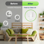 Friendlyfurr™ Cat Odor & Litter Box Air Purifier